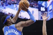 NBA直播吧-【观察】拒绝软着落！雷霆持续火力全开 总冠军在望？